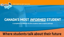 Chatter High-carrousel